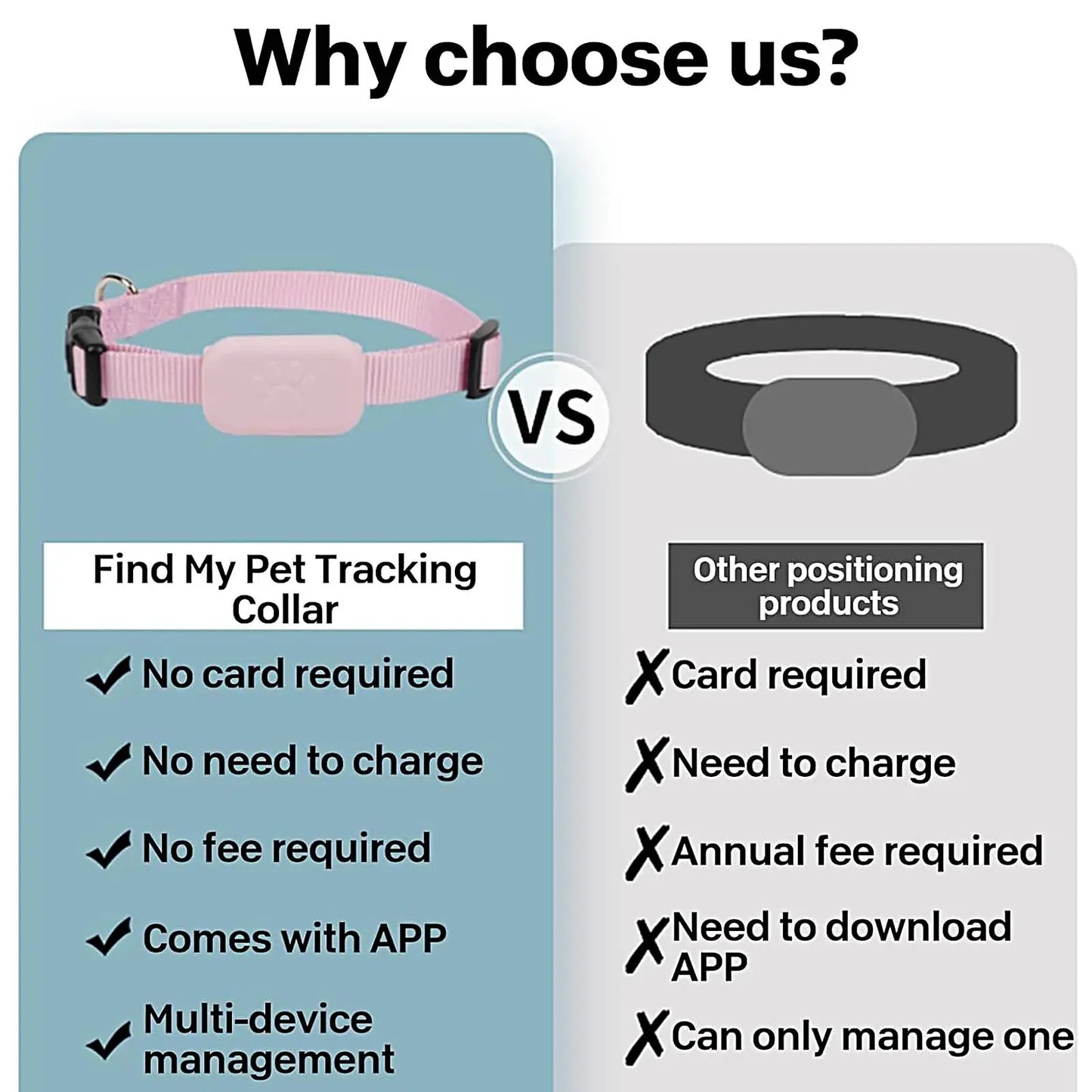 Cat Trackers GPS Cat Trackers Collar Pet Kitten GPS Collar Multifunctional Pet Smart GPS Trackers Pet Cat Locate Supplies